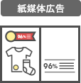 紙媒体広告
